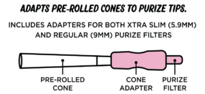 purize adapters infographic